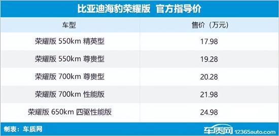 教程高智加持，气场全开！静态品鉴梅赛德斯-奔驰新一代S级轿车